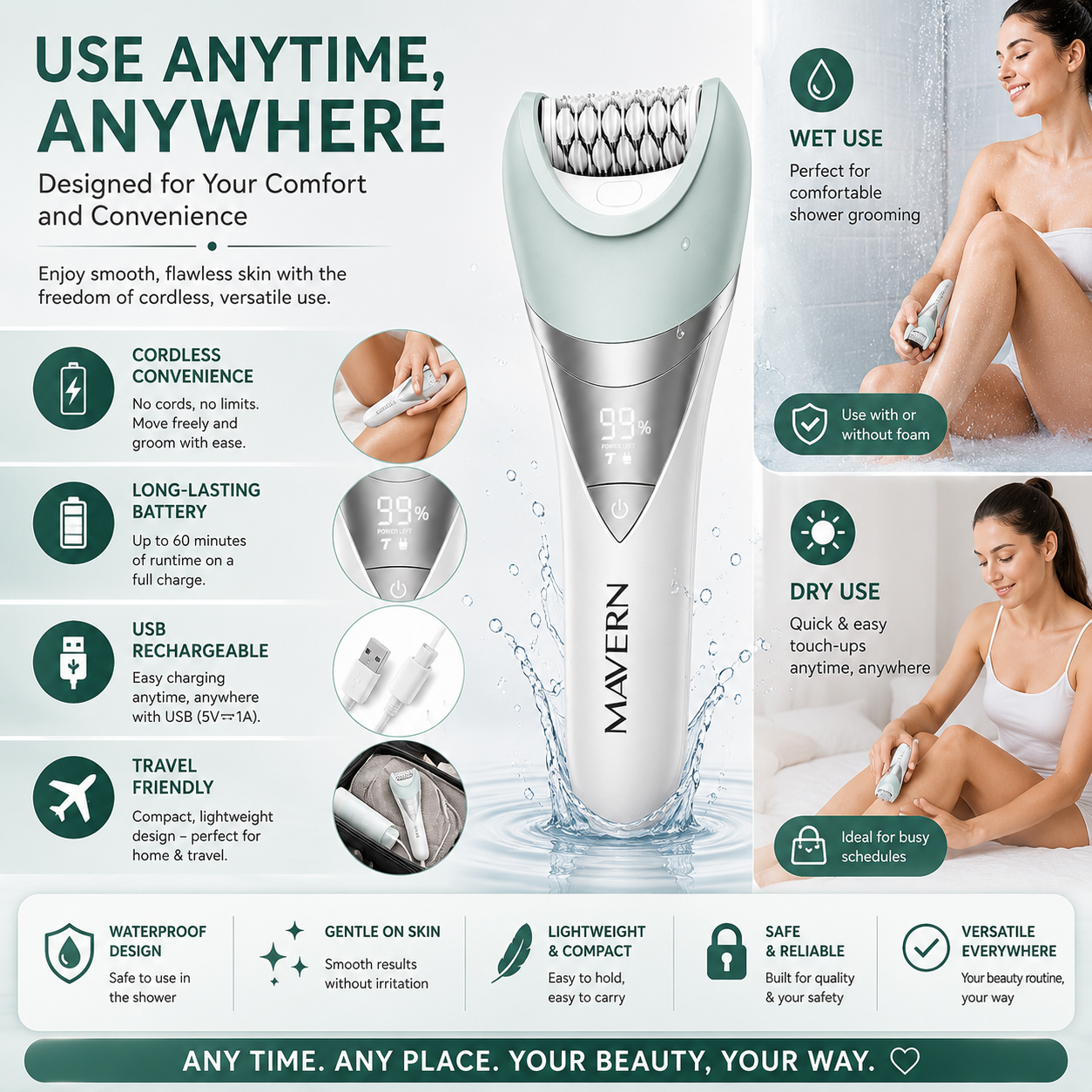 Veloura 7 In 1 Epilator